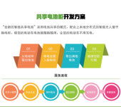 晉城計(jì)算機(jī)軟硬件開發(fā)與銷售 驅(qū)動(dòng)數(shù)字化轉(zhuǎn)型的本地化力量